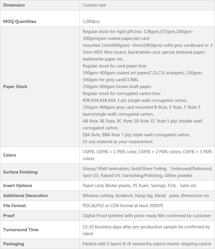 general specs of custom paper box.jpg
